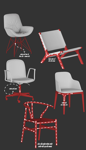Modeling 5 Dạng Chân Ghế
